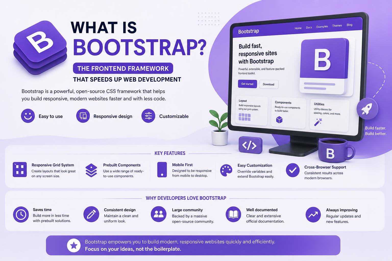 What is Bootstrap